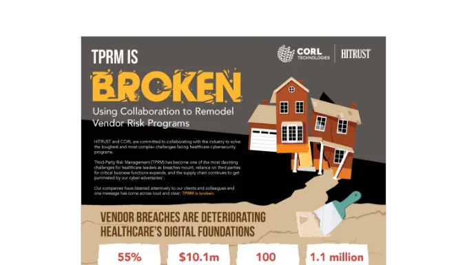 tprm broken using collaboration remodel vendor risk programs infographic