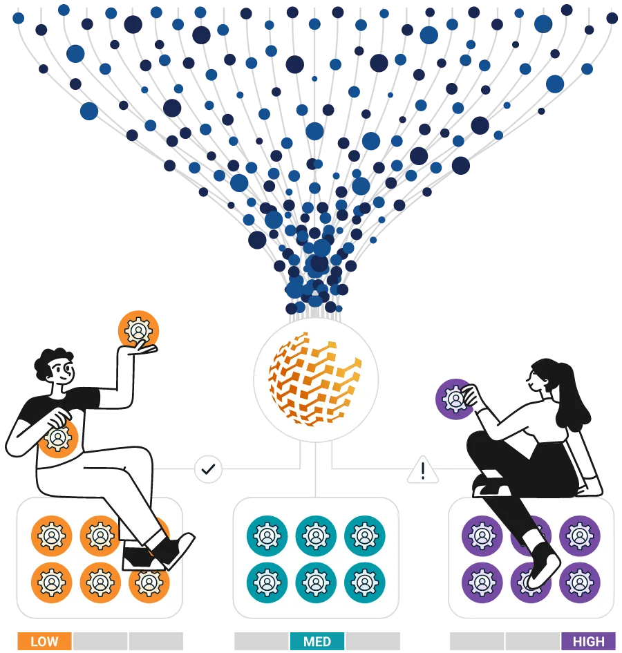 tprm for healthcare organizations