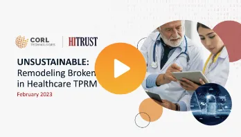 unsustainable broken tprm practices