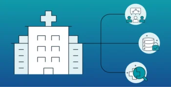 corl risk assessment header
